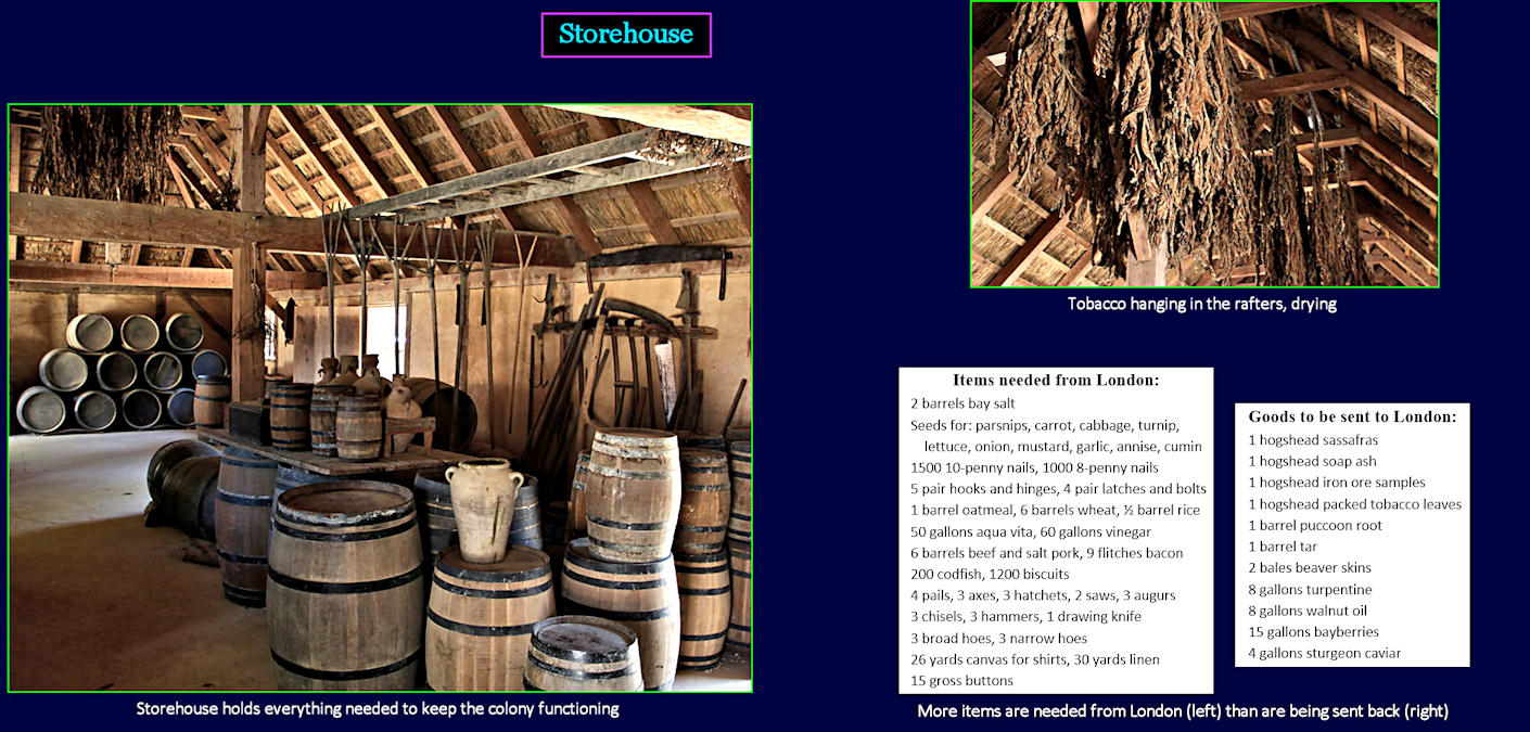 Jamestown storehouse, 1620